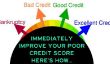 Comment faire pour améliorer immédiatement votre mauvaise cote de crédit