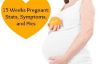 15 semaines de grossesse: Statistiques, symptômes, et Photos