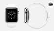 cocher Mode: la nouvelle montre Apple - mode comme adapte elle est?