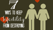 7 façons nous gardons l'infertilité de détruire notre mariage