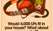 Que faire si les Gadgets todayâ € ™ s été réalisés dans les années 70?