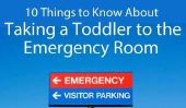 10 choses à savoir sur Prendre un enfant en bas âge à la salle d'urgence