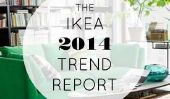 La IKEA 2014 Rapport sur les tendances