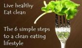 6 étapes faciles à nettoyer Manger