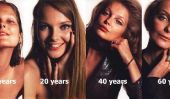 Age de 10 à 60-transformée par le maquillage et Photographie