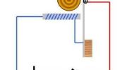 Sonner circuit - Déclaration et réplique