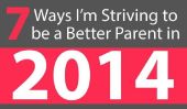 7 façons je efforçons d'être un meilleur parent en 2014