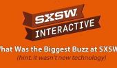 The Biggest Buzz Coming From SXSWi (Indice: Il n'a pas la technologie)