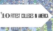 Le 10 Fittest collèges en Amérique