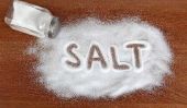 Utilisations utile et pratique de sel