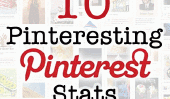 10 Pinteresting Pinterest Statistiques