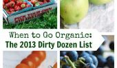 A Closer Look à 2013 Liste Dirty Dozen alimentaire EWG