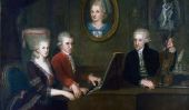 Descendants de Mozart - d'information