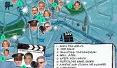 Hollywood à Berlin: George Clooney, Matt Damon, le film Cate Blanchett dans le capital