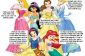 Sur Bébés filles (et les garçons), Fairy Tales & The Princess Paradox