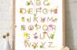 Impressionnant Alphabet Prints