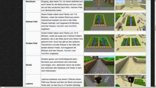 Minecraft: Comment puis-je trouver les villages?  - Informations utiles