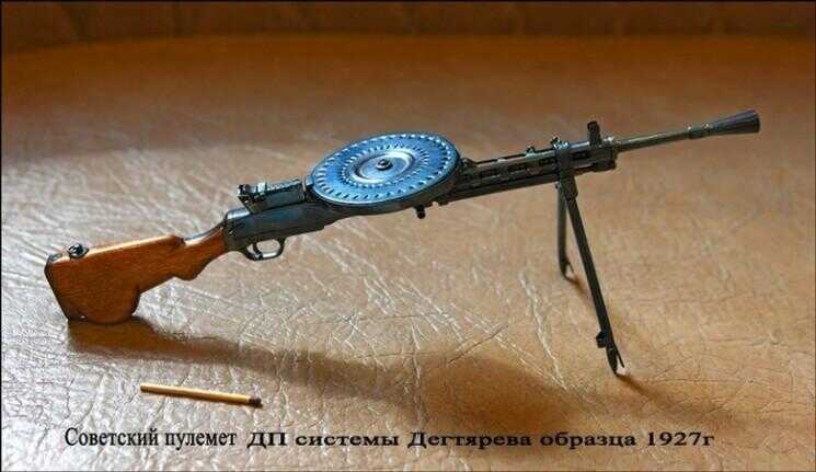 Guns miniatures fonctionnelles par Alexander Perfiliev