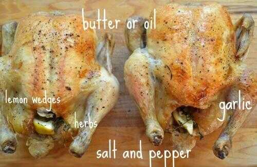 Comment rôtir un poulet