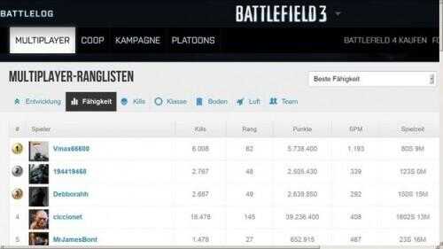 Battlefield 3: Voir les classements mondiaux - donc il va