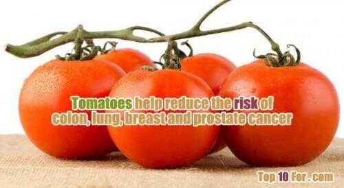 Incroyable Top 10 Fruits pour la prévention du cancer